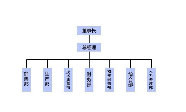 廣漢烽源新材料有限公司